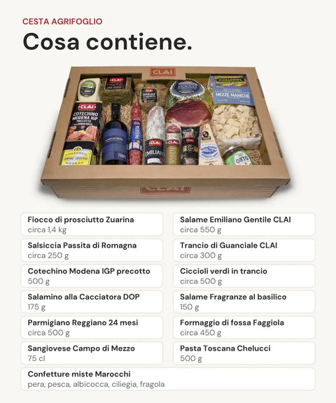 Cosa contiene la Cesta Natalizia Agrifoglio CLAI: 13 prodotti con pesi e formati