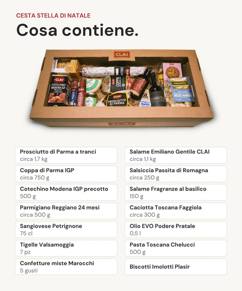 Cosa contiene la Cesta Natalizia Stella di Natale CLAI: 14 prodotti con pesi e formati