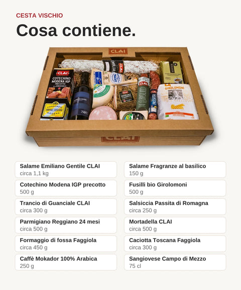 Cosa contiene la Cesta Natalizia Vischio CLAI: 12 prodotti con pesi e formati